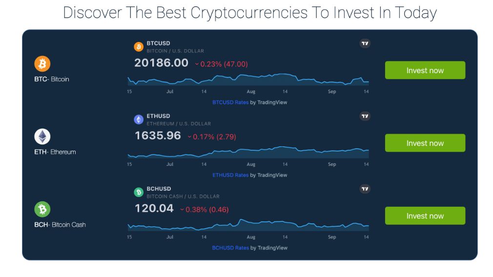 Gemini AI best Cryptocurrencies